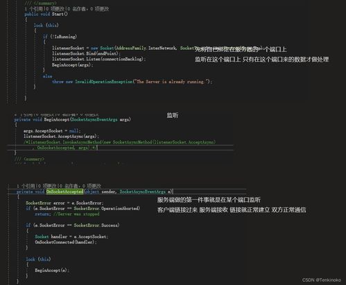 P3 2 網絡消息處理 通訊協議、服務端通信與安全軟件開發